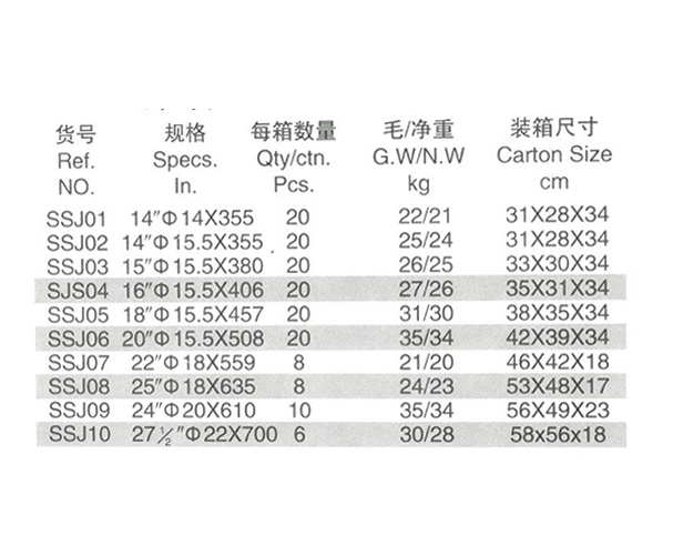 十字轮胎扳手